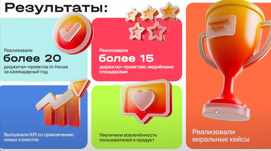 Слайд 10